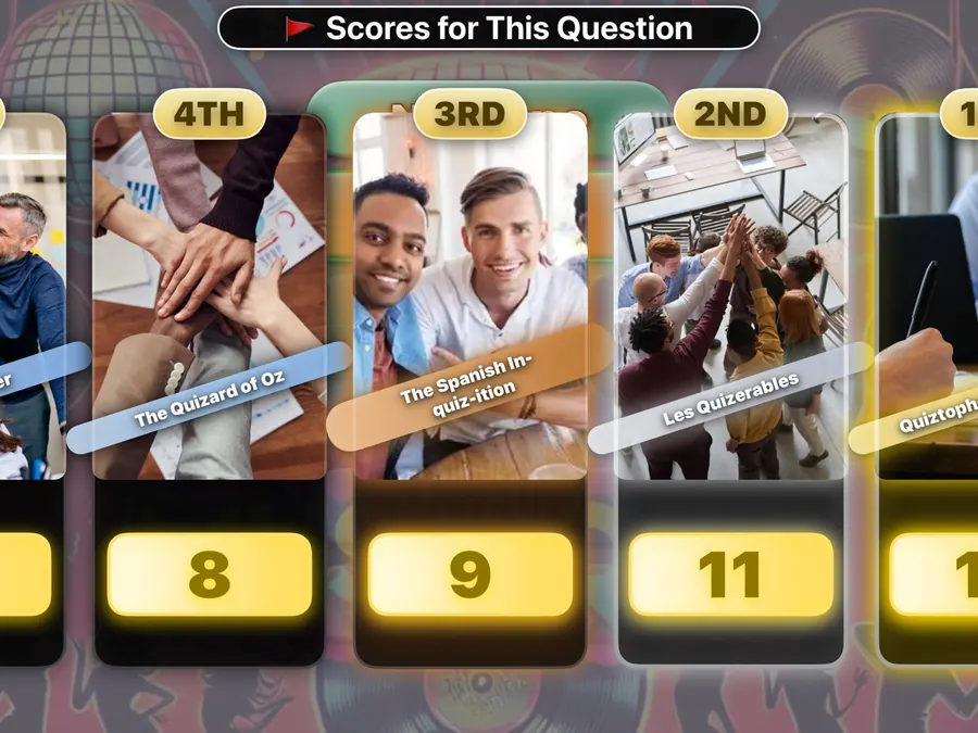 Team score cards with photos and points